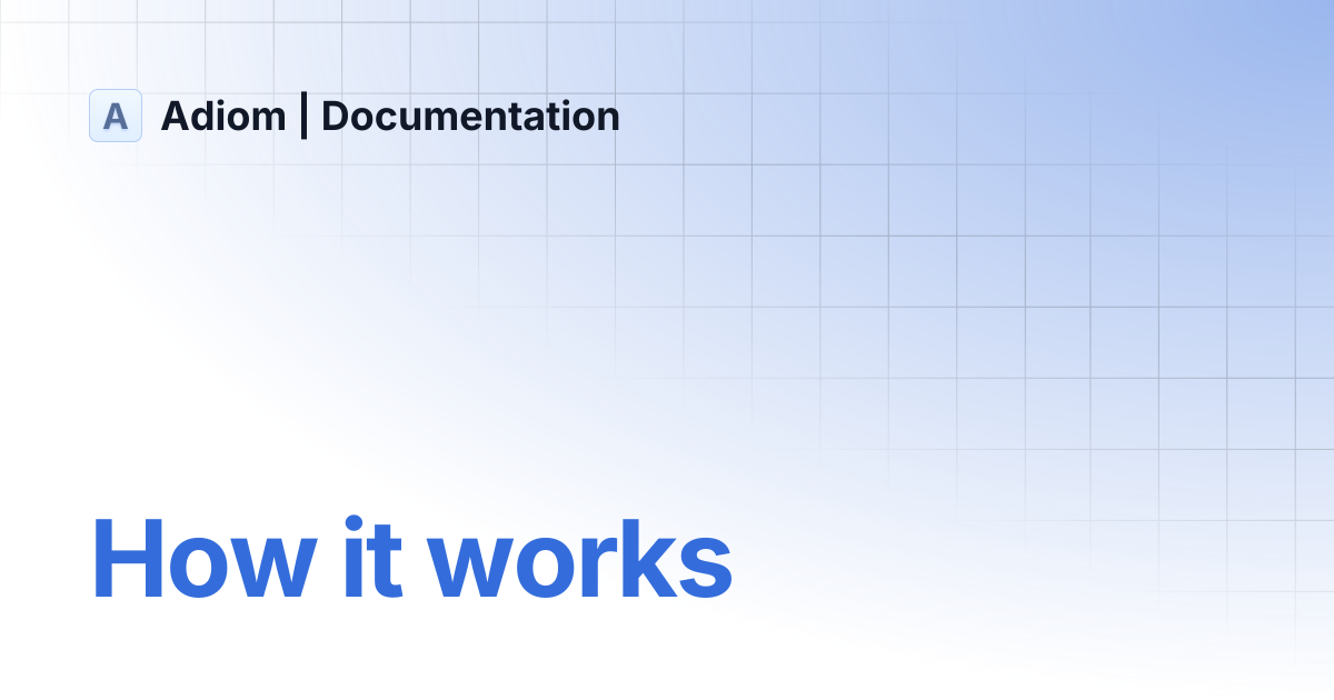 How it works | Adiom | Documentation